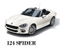 124 SPIDER
